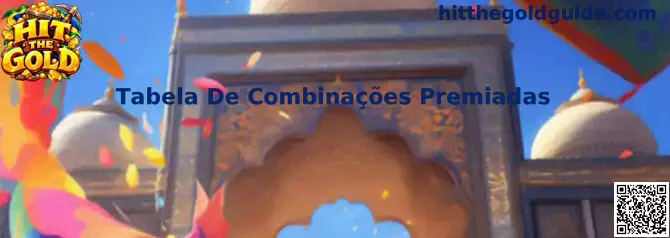 Tabela de Combinações Premiadas