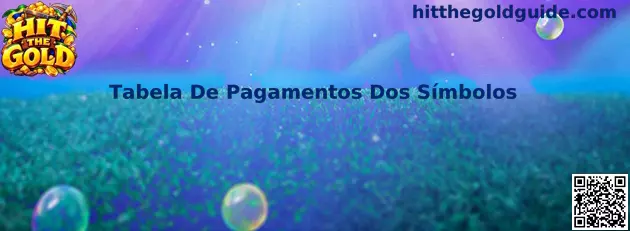 Tabela de Pagamentos dos Símbolos Hit The Gold