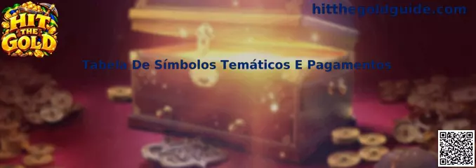 Tabela de Símbolos
